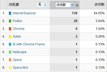 点此在新窗口中查看原始图片