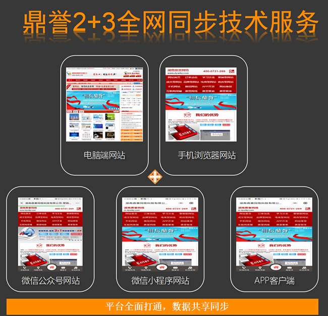 鼎誉网络“2+3全网同步”技术服务介绍