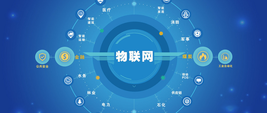 湖南鼎誉网络科技有限公司启动物联网技术开发支撑系统的投资建设